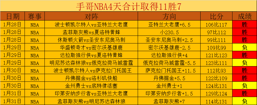姆巴佩,贝林厄姆助,皇马,欧博,欧博官网,欧博ABG官网