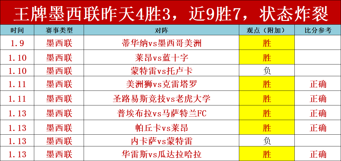 热刺半数英,超战败,欧联杯能否,欧博,欧博官网,欧博ABG官网