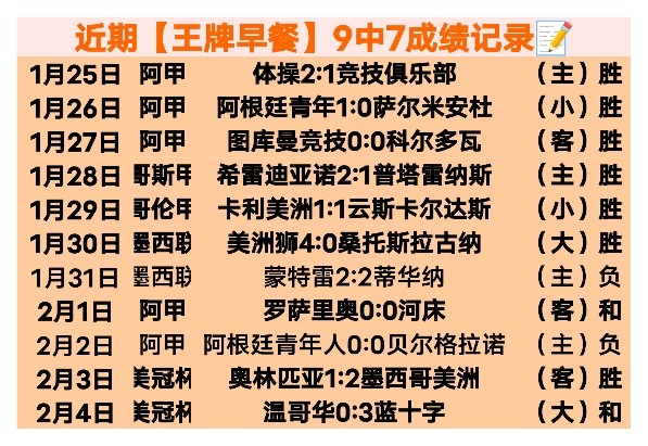 激情对决,意甲低谷对,比萨,欧博,欧博官网,欧博ABG官网