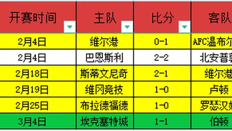 [国内足球]爱华德推广“共同进步”足球理念