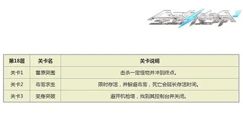 大乐透期号王哲林精准推荐：质合分析揭示前区十码