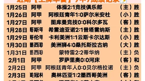激情对决！意甲低谷对决：比萨VS萨索洛，实力交锋，谁将逆袭崛起？